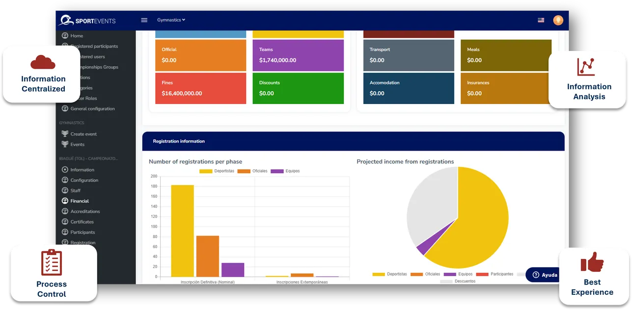 The smartest way to manage your sporting events